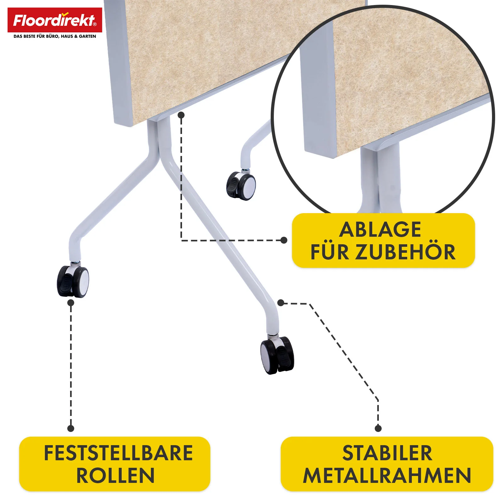 Mobile Moderationstafel GIANT | Beidseitige Filztafel auf Rollen 80x120cm | Doppelseitig nutzbar & stabil - Image 12
