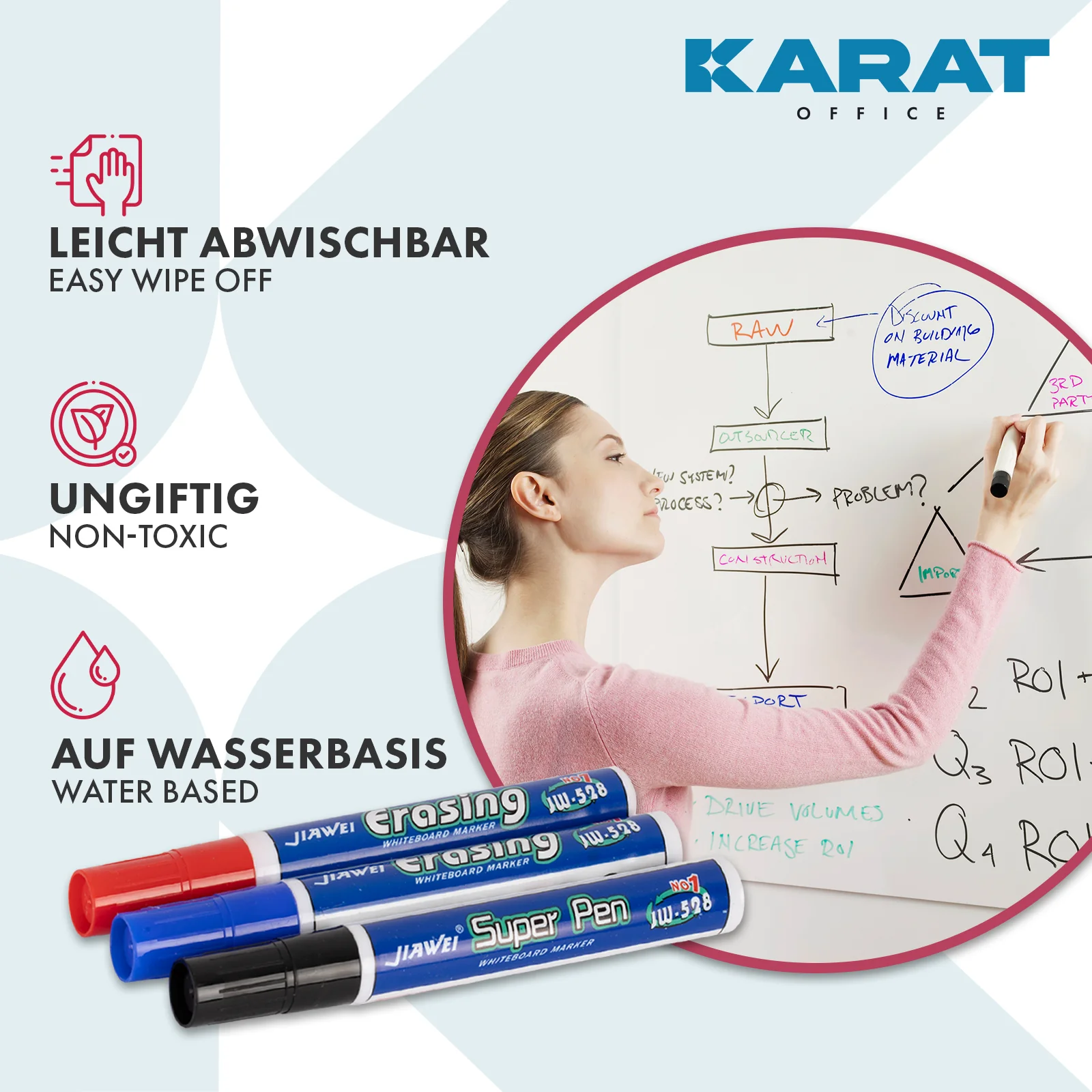 Tafelfolie | Magnetisch & selbstklebend | Inkl. Zubehör| Erhältlich in 5 Größen - Image 5