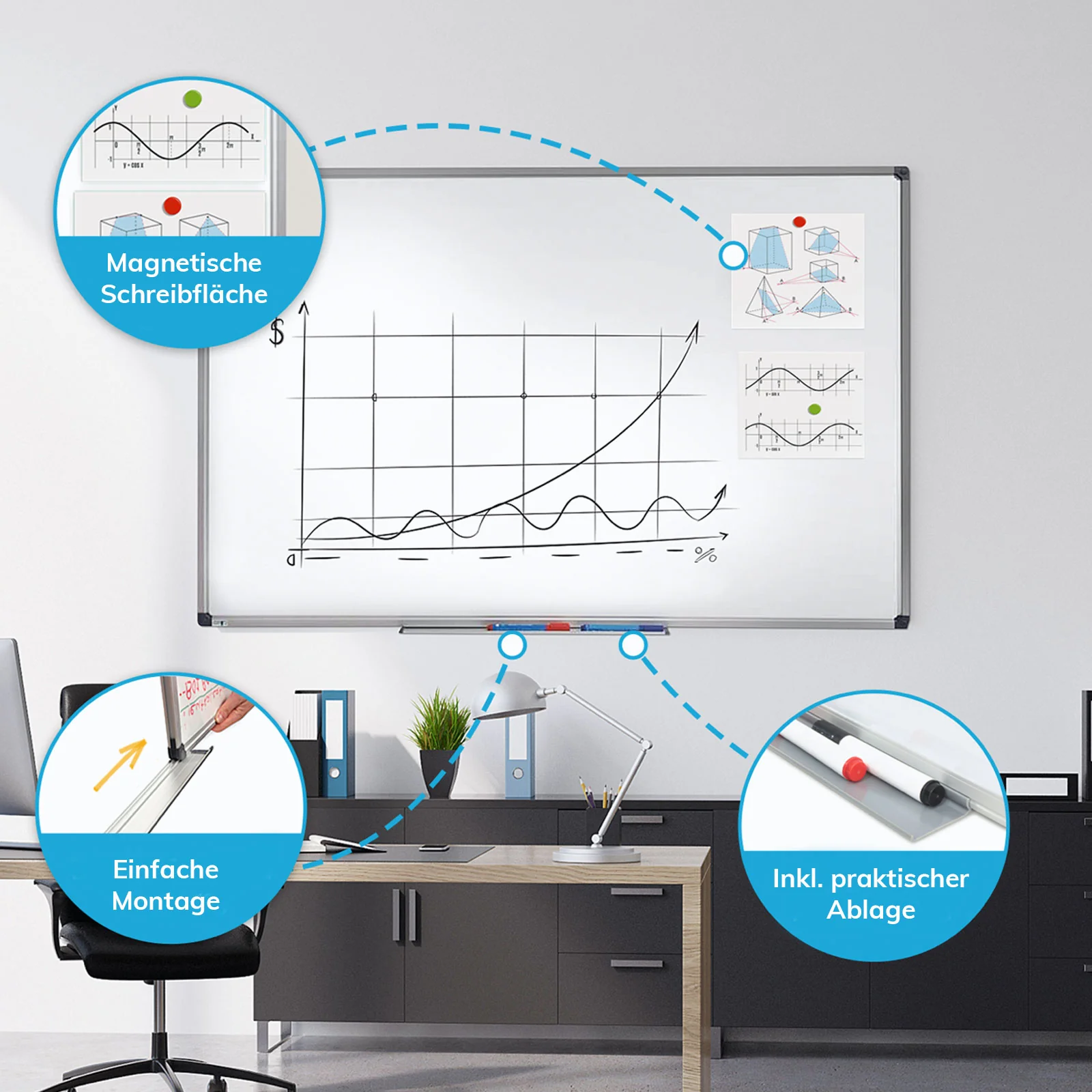 Whiteboard | Master of Boards | Lackiert | Kratzfest & magnethaftend - Image 7