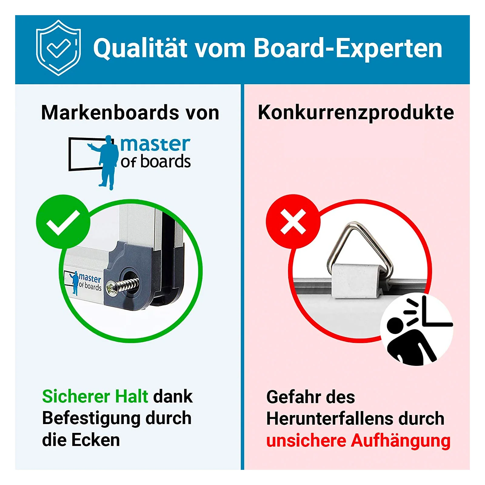 Whiteboard | Master of Boards | Lackiert | Kratzfest & magnethaftend - Image 8